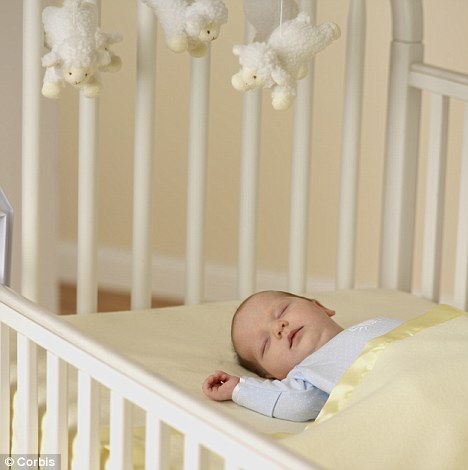 Danger in the crib? More than half of U.S. babies sleep in unsafe conditions